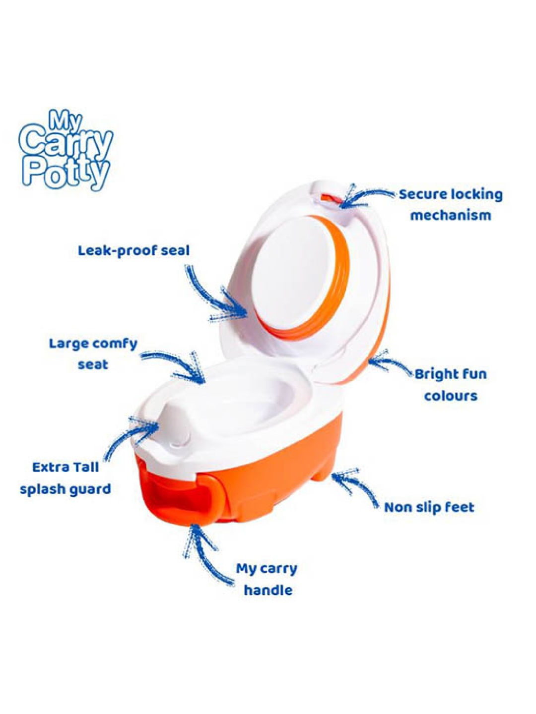 My Carry Potty Fox Potty Seats | edamama