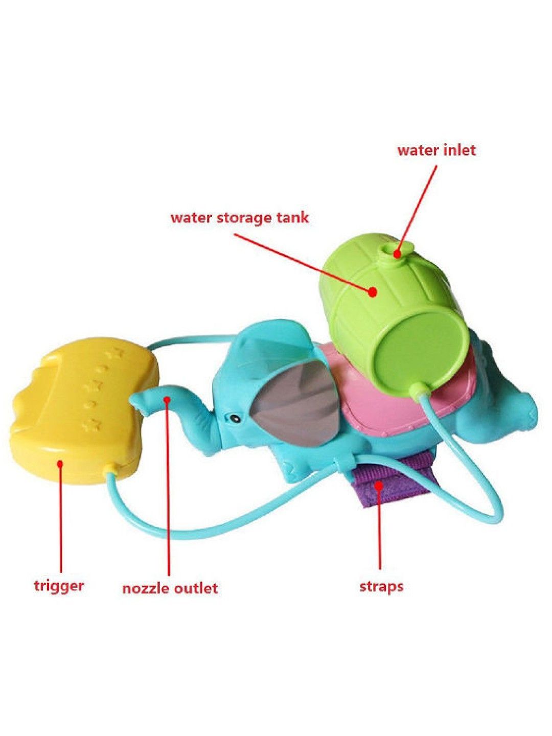 Cikoo Elephant Soaker Summer Toy - Water Gun Pistol Bath Toys (No Color- Image 3)