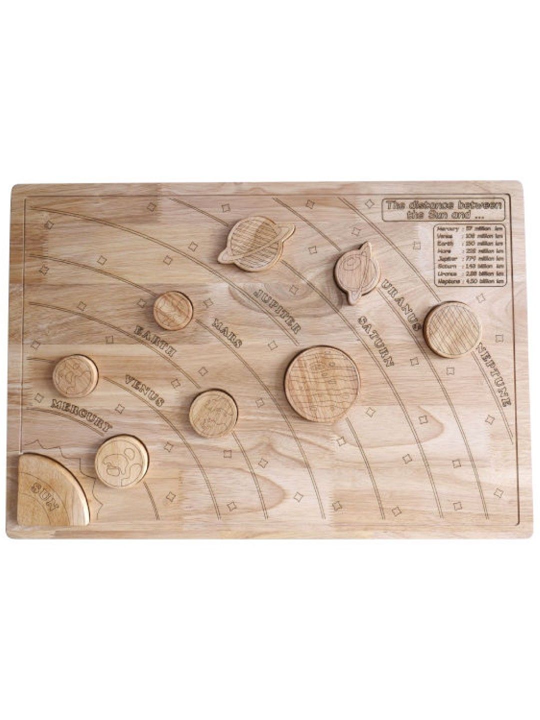 Q Toys Solar System Puzzle (No Color- Image 1)