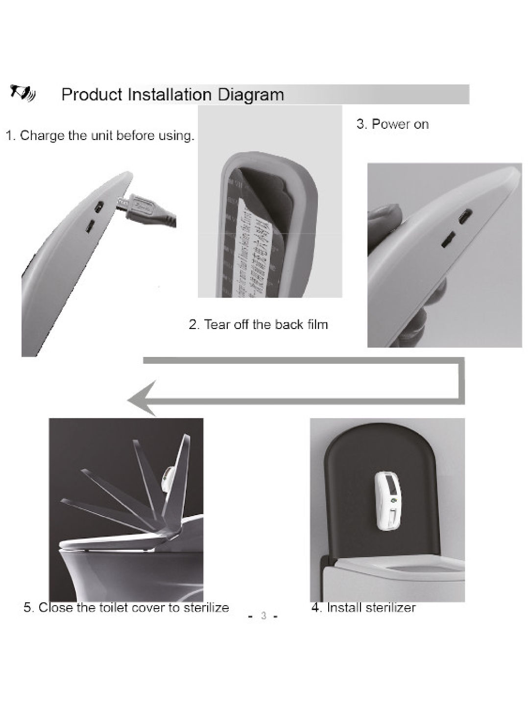 Health Guard UVC Smart Toilet Sterilizer (No Color- Image 3)