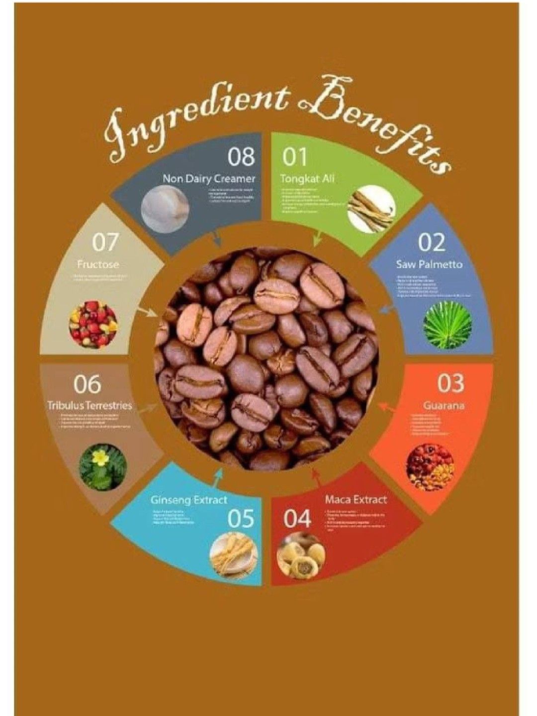 QT Hub Coffee Sado 20g (1 Sachet) (No Color- Image 4)