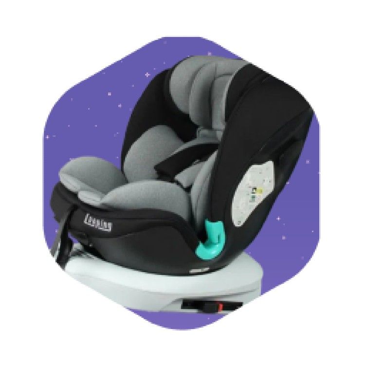 Icon for Looping